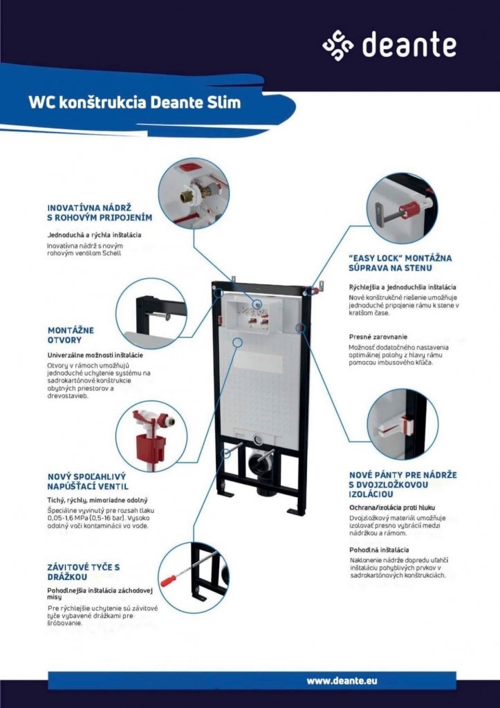 DEANTE Podomítkový rám, pro závěsné WC mísy + SLIM tlačítko chrom + WC INVENA LIMNOS WITH SOFT, včetně soft/close sedátka CST_WC01 051P LI1