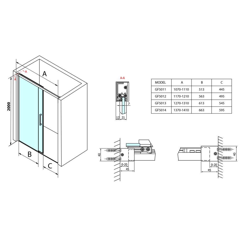 Gelco Fondura GF5012