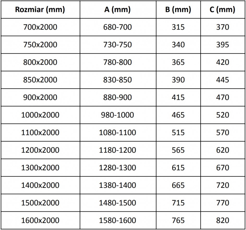 MEXEN/S Velar Sprchová zástěna posuvná Walk-in 120 x 200 cm, dekor 8 mm, černá 871-120-000-33-70