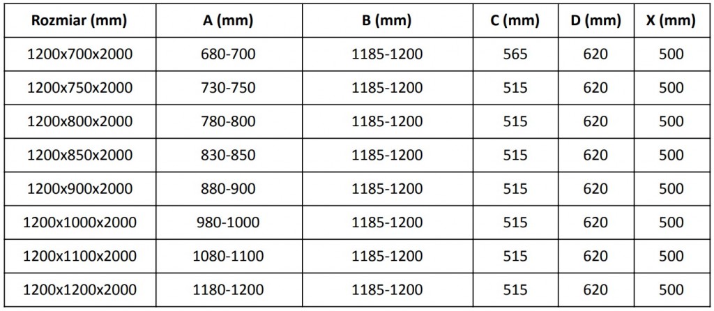 MEXEN/S Velar sprchový kout 120 x 75, transparent, kartáčovaná měď 871-120-075-01-65