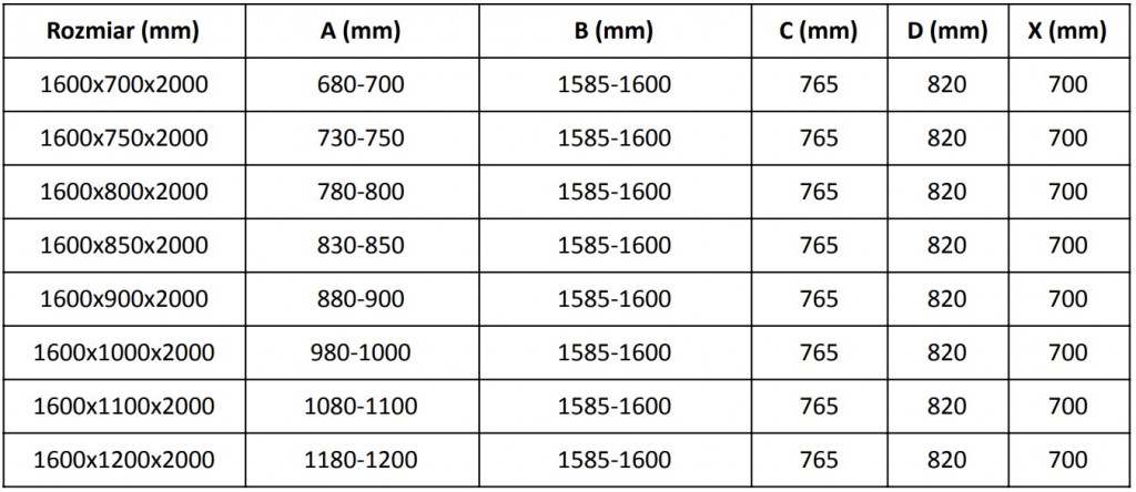 MEXEN/S Velar sprchový kout 160 x 70, transparent, kartáčovaná měď 871-160-070-01-65